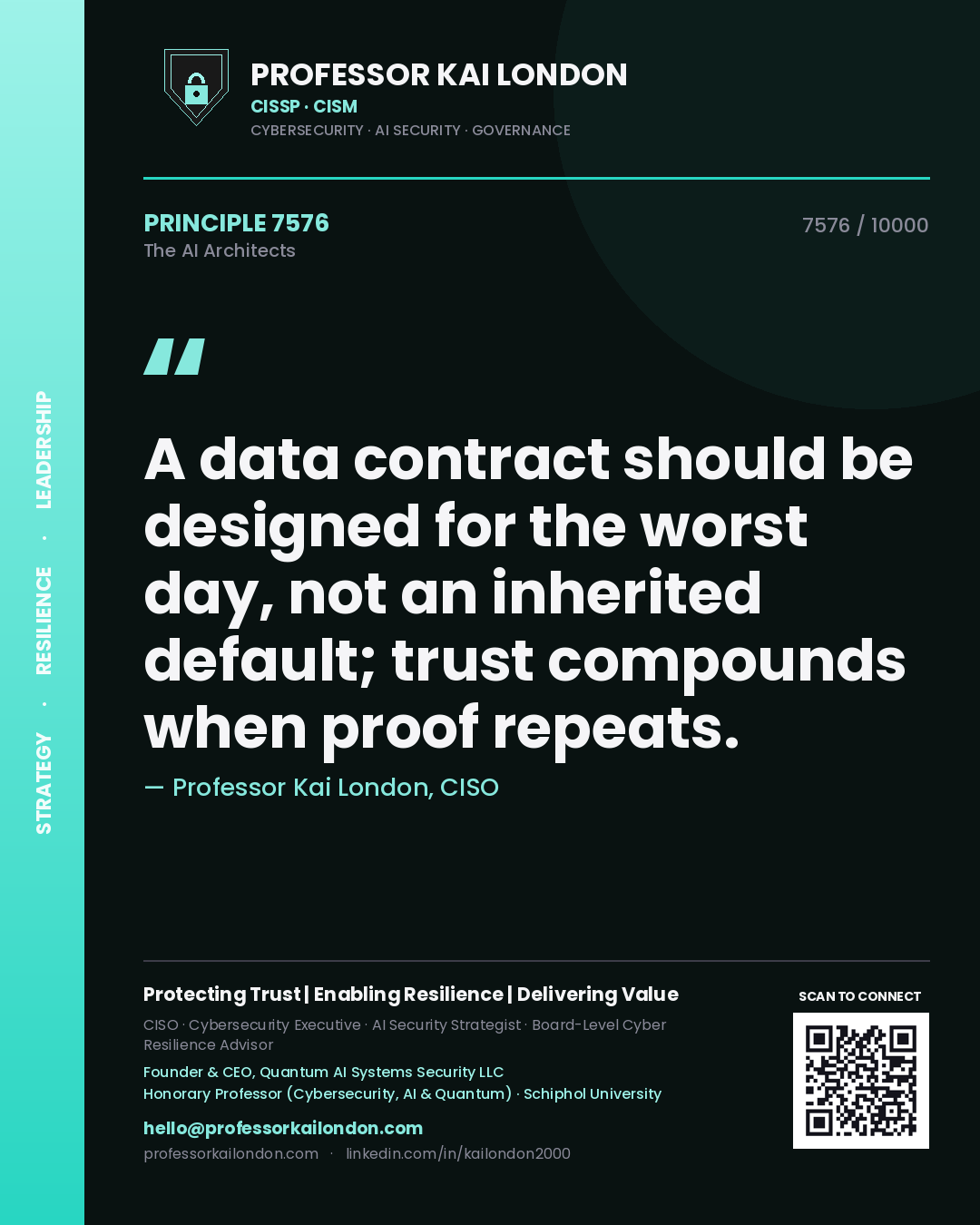 Quote card by Professor Kai London reading 'A data contract should be designed for the worst day, not an inherited default; trust compounds when proof repeats.'. From the book The AI Architects.