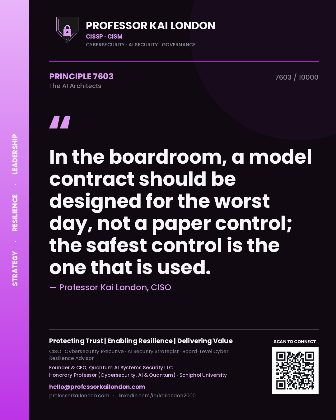 Quote card by Professor Kai London reading 'In the boardroom, a model contract should be designed for the worst day, not a paper control; the safest control is the one that is used.'. From the book The AI Architects.