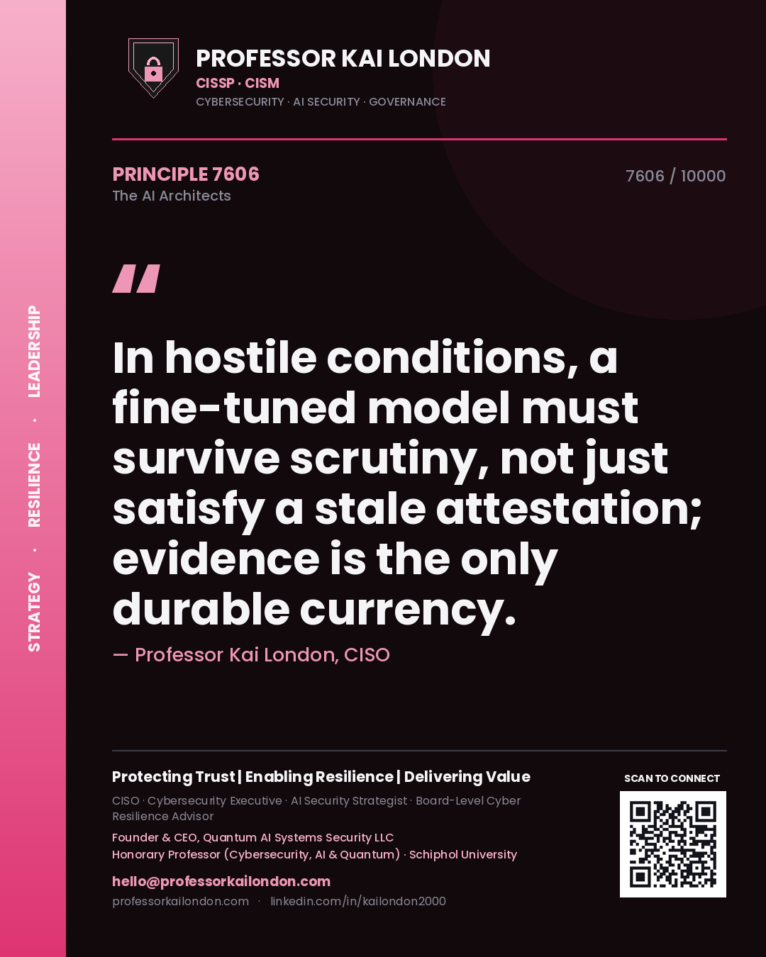 Quote card by Professor Kai London reading 'In hostile conditions, a fine-tuned model must survive scrutiny, not just satisfy a stale attestation; evidence is the only durable currency.'. From the book The AI Architects.