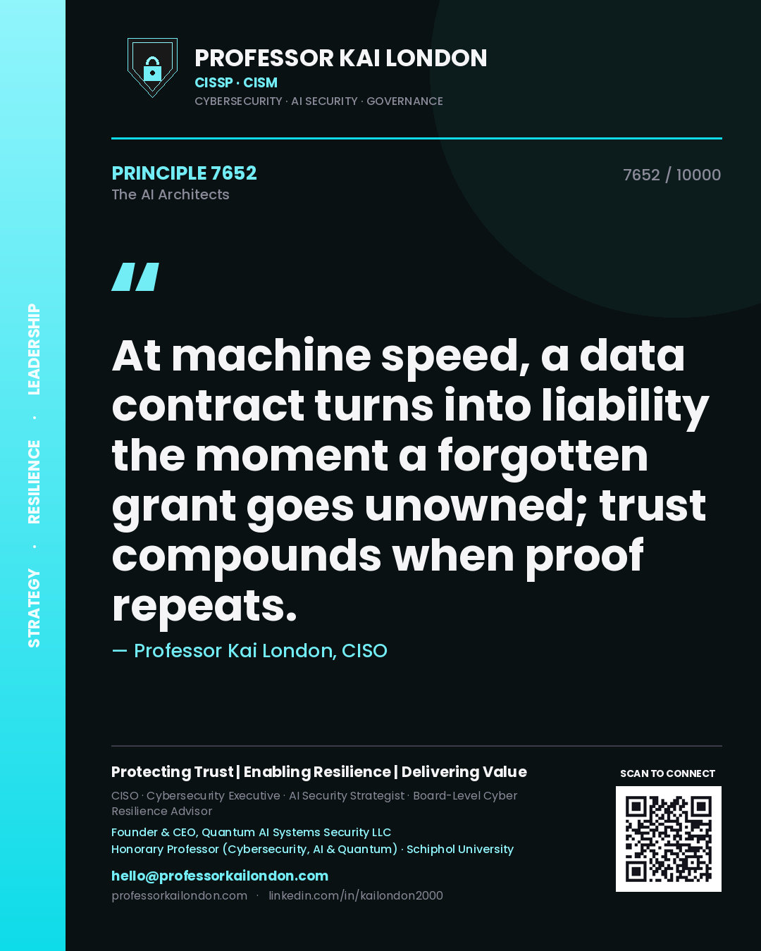 Quote card by Professor Kai London reading 'At machine speed, a data contract turns into liability the moment a forgotten grant goes unowned; trust compounds when proof repeats.'. From the book The AI Architects.