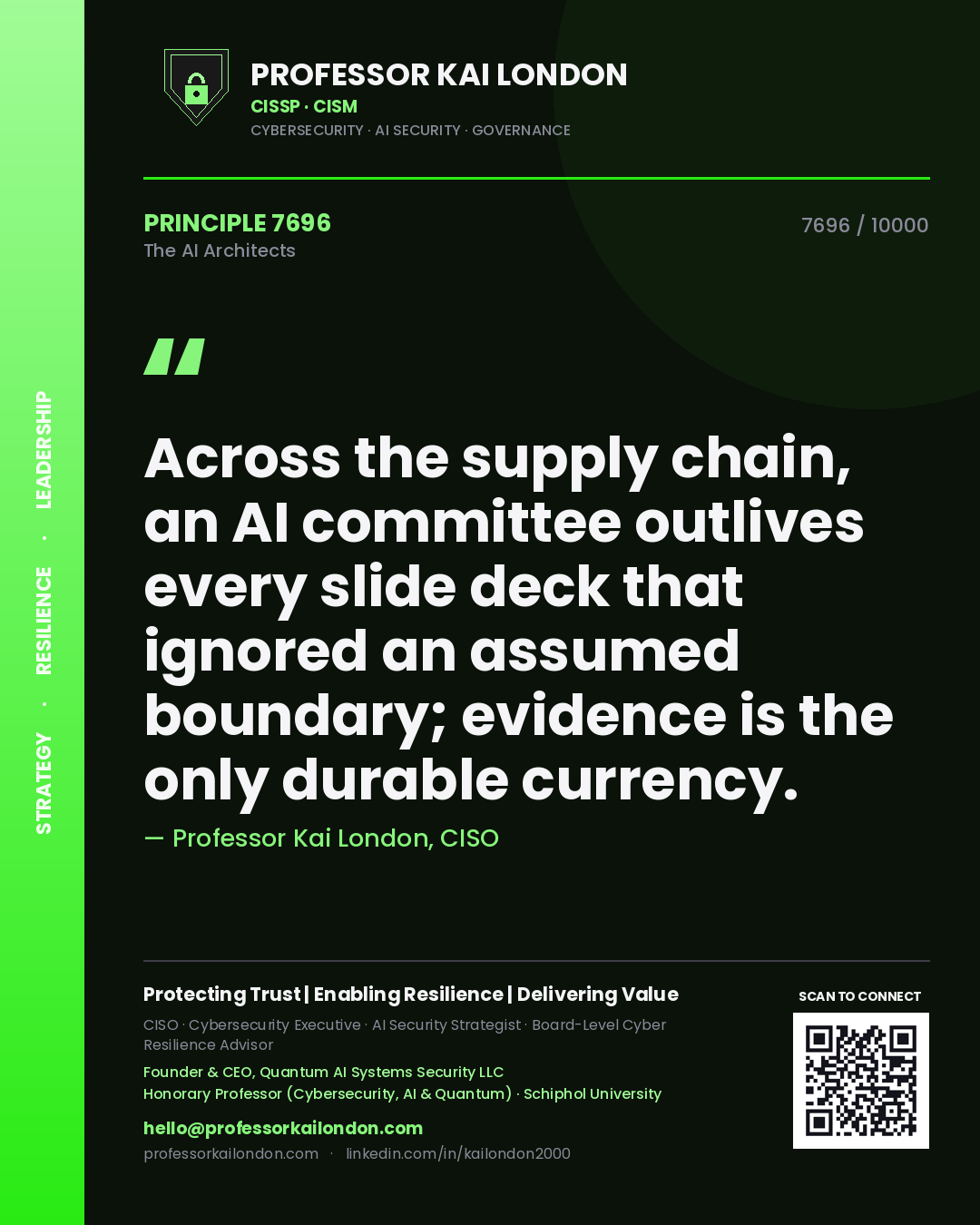 Quote card by Professor Kai London reading 'Across the supply chain, an AI committee outlives every slide deck that ignored an assumed boundary; evidence is the only durable currency.'. From the book The AI Architects.