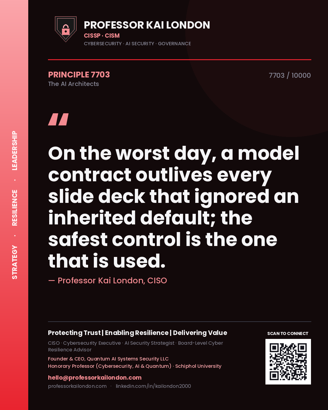Quote card by Professor Kai London reading 'On the worst day, a model contract outlives every slide deck that ignored an inherited default; the safest control is the one that is used.'. From the book The AI Architects.