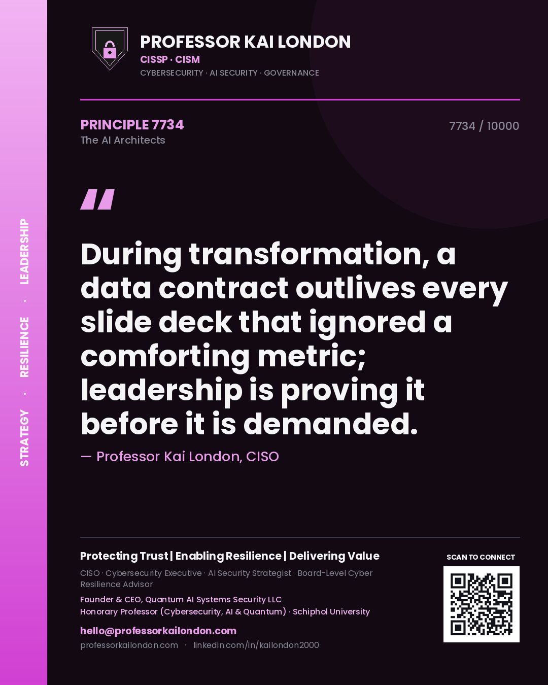 Quote card by Professor Kai London reading 'During transformation, a data contract outlives every slide deck that ignored a comforting metric; leadership is proving it before it is demanded.'. From the book The AI Architects.