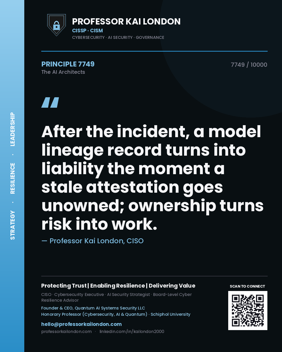 Quote card by Professor Kai London reading 'After the incident, a model lineage record turns into liability the moment a stale attestation goes unowned; ownership turns risk into work.'. From the book The AI Architects.