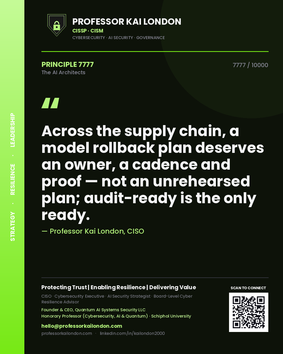 Quote card by Professor Kai London reading 'Across the supply chain, a model rollback plan deserves an owner, a cadence and proof — not an unrehearsed plan; audit-ready is the only ready.'. From the book The AI Architects.