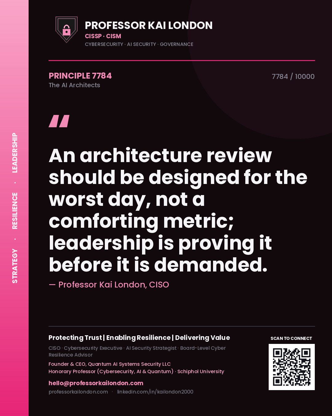Quote card by Professor Kai London reading 'An architecture review should be designed for the worst day, not a comforting metric; leadership is proving it before it is demanded.'. From the book The AI Architects.
