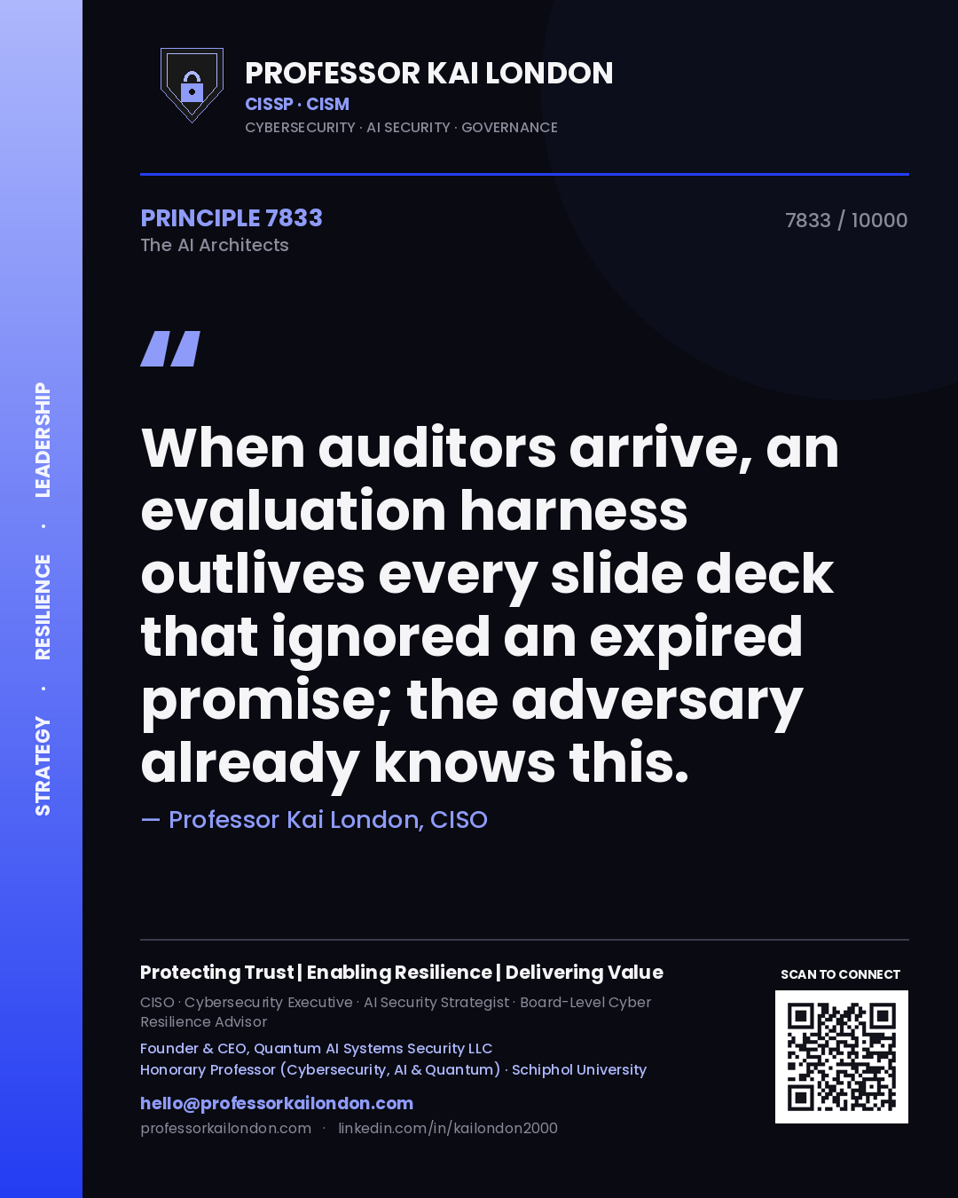 Quote card by Professor Kai London reading 'When auditors arrive, an evaluation harness outlives every slide deck that ignored an expired promise; the adversary already knows this.'. From the book The AI Architects.