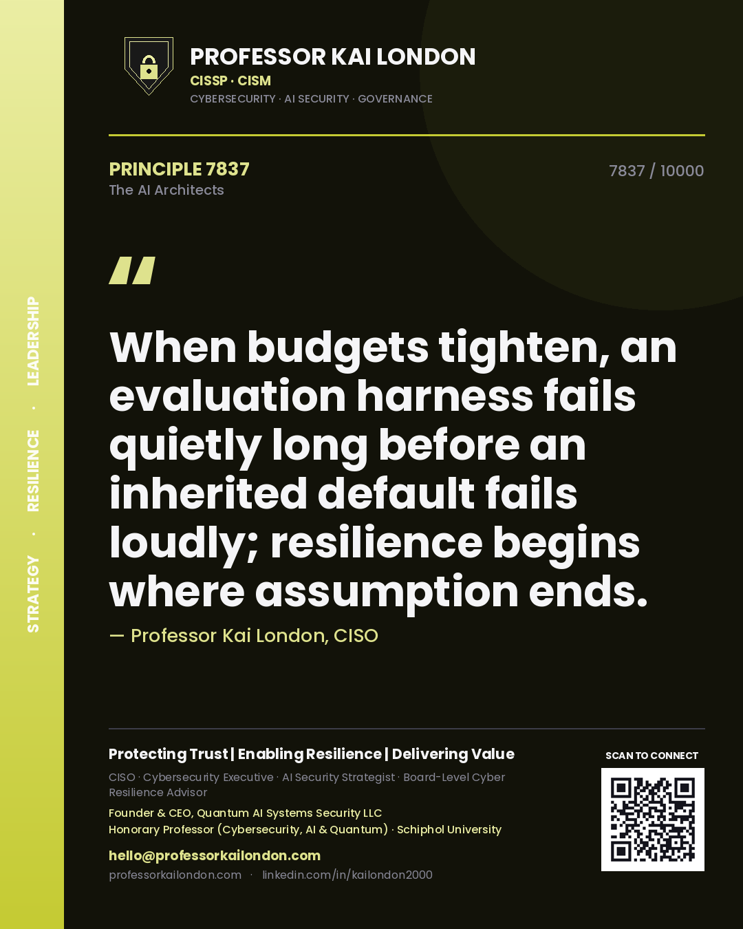 Quote card by Professor Kai London reading 'When budgets tighten, an evaluation harness fails quietly long before an inherited default fails loudly; resilience begins where assumption ends.'. From the book The AI Architects.