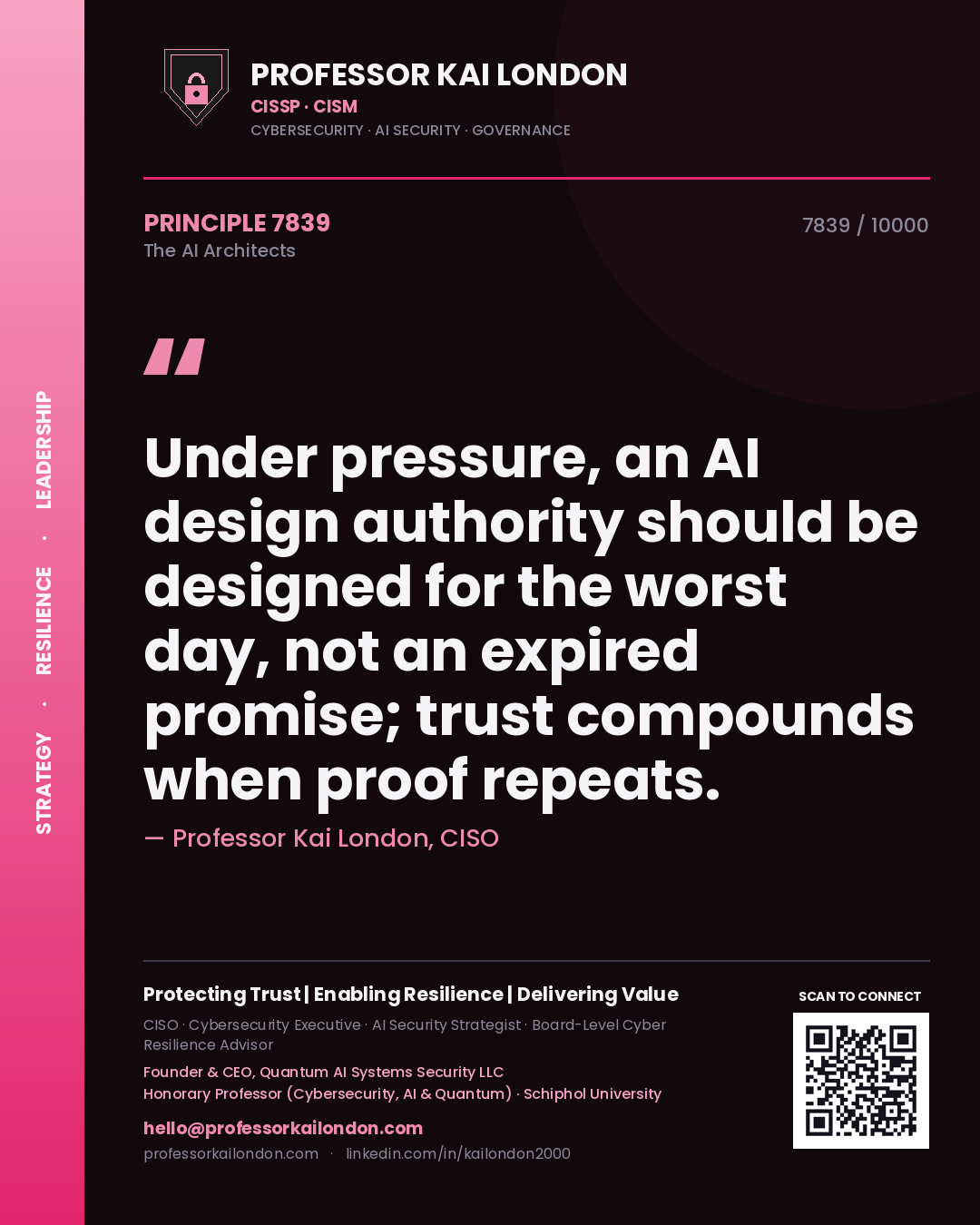 Quote card by Professor Kai London reading 'Under pressure, an AI design authority should be designed for the worst day, not an expired promise; trust compounds when proof repeats.'. From the book The AI Architects.
