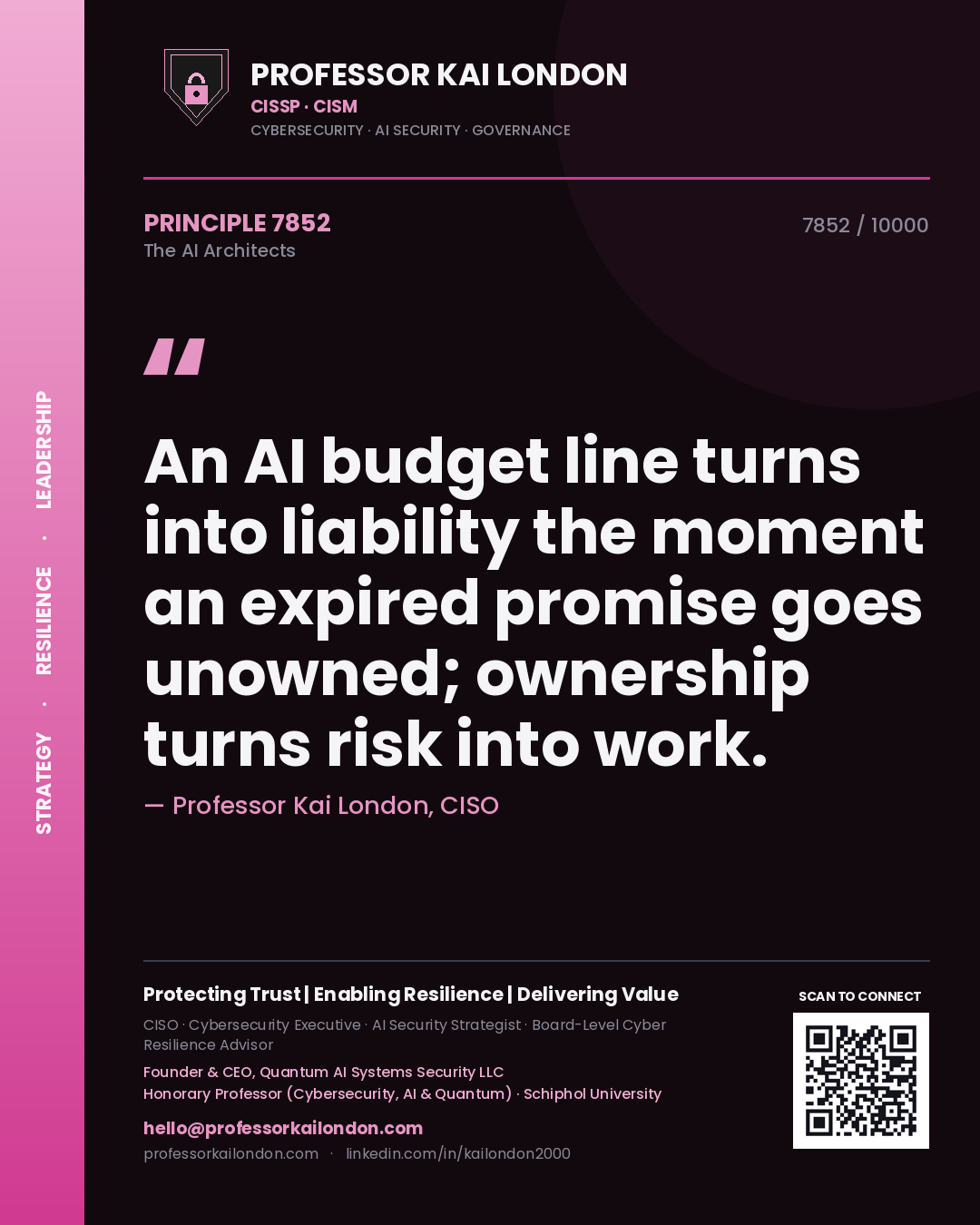 Quote card by Professor Kai London reading 'An AI budget line turns into liability the moment an expired promise goes unowned; ownership turns risk into work.'. From the book The AI Architects.