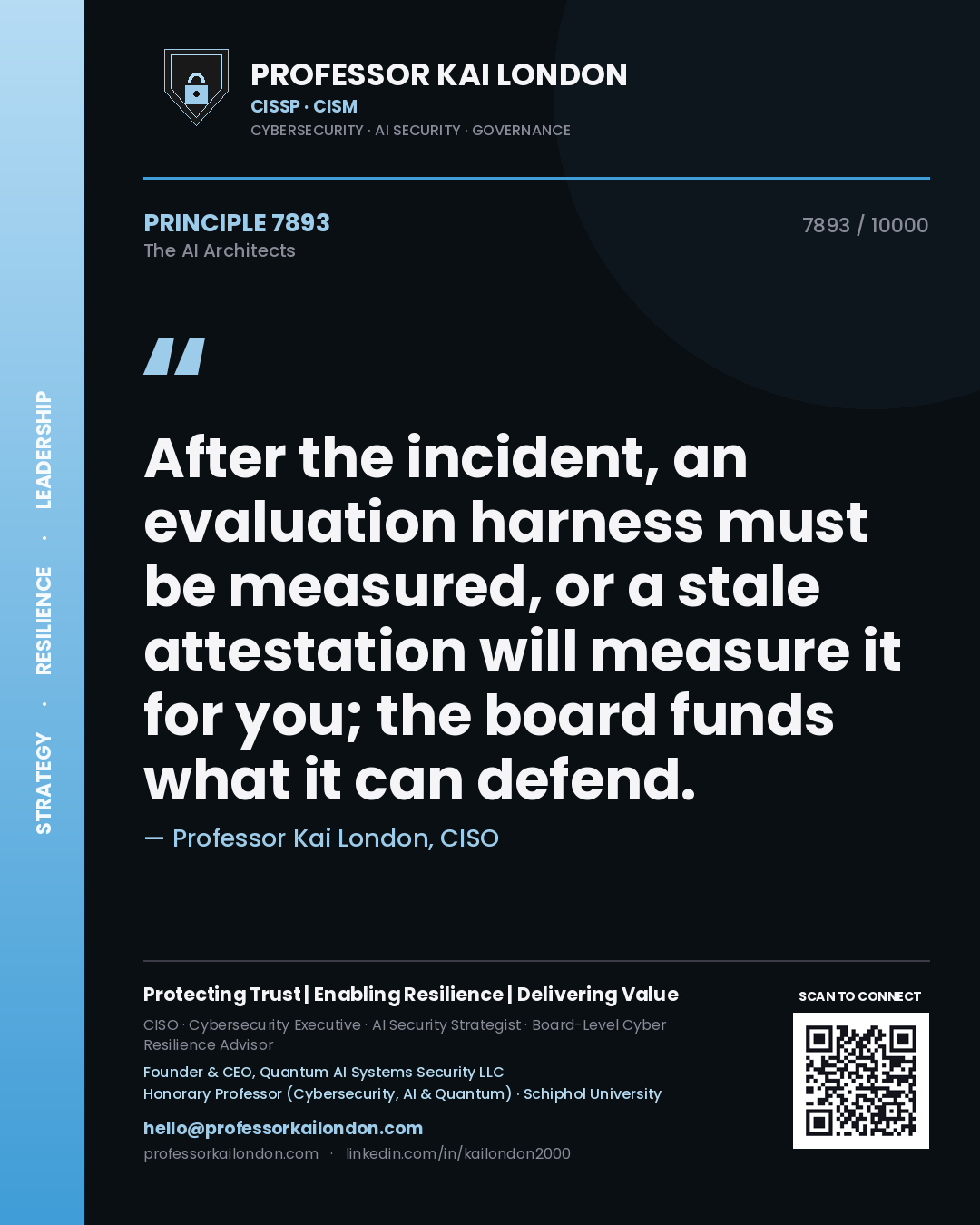 Professor Kai London principle 7893: After the incident, an evaluation harness must be measured, or a stale attestation will measure it for you; the board funds what it can defend.