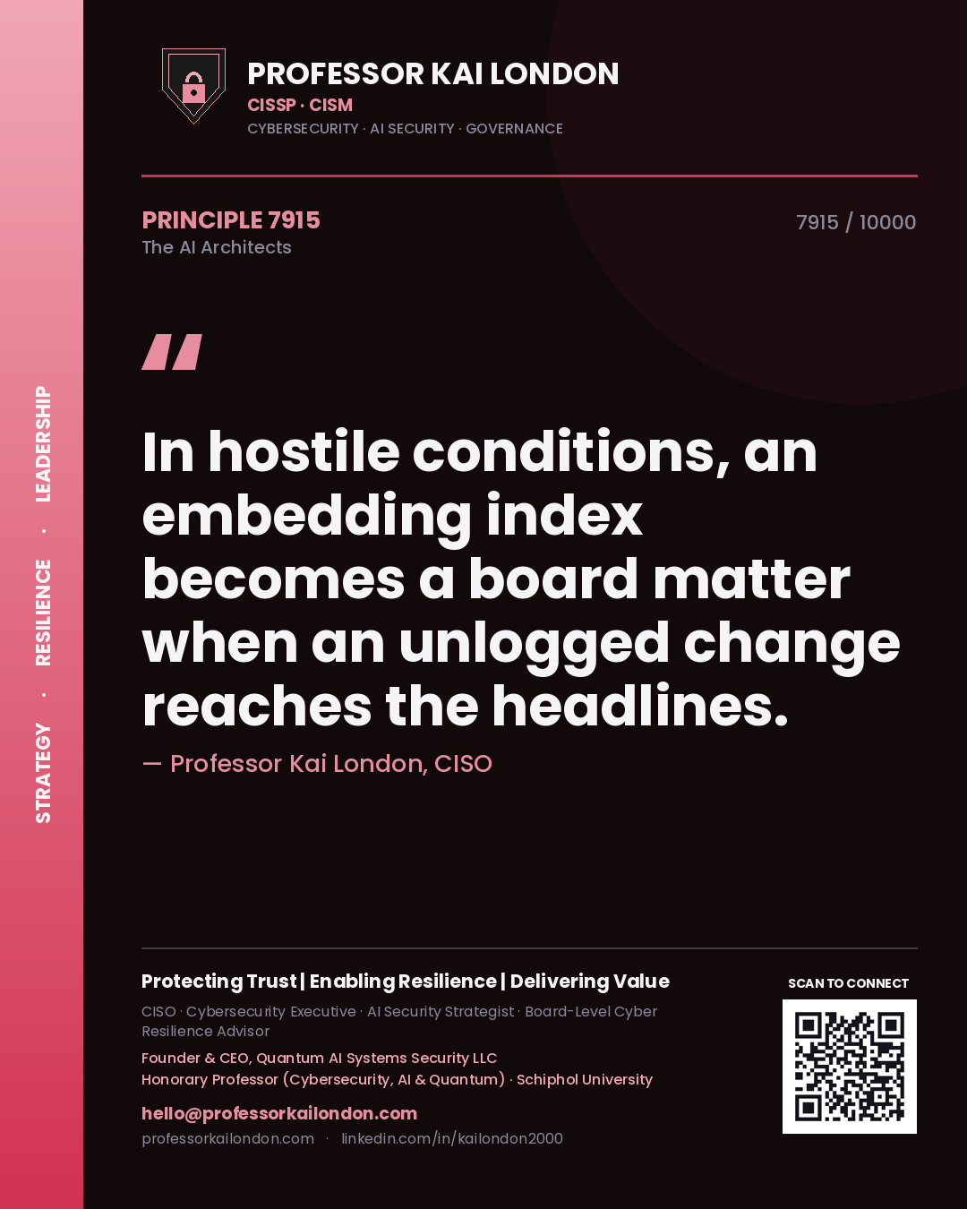 Professor Kai London principle 7915: In hostile conditions, an embedding index becomes a board matter when an unlogged change reaches the headlines.