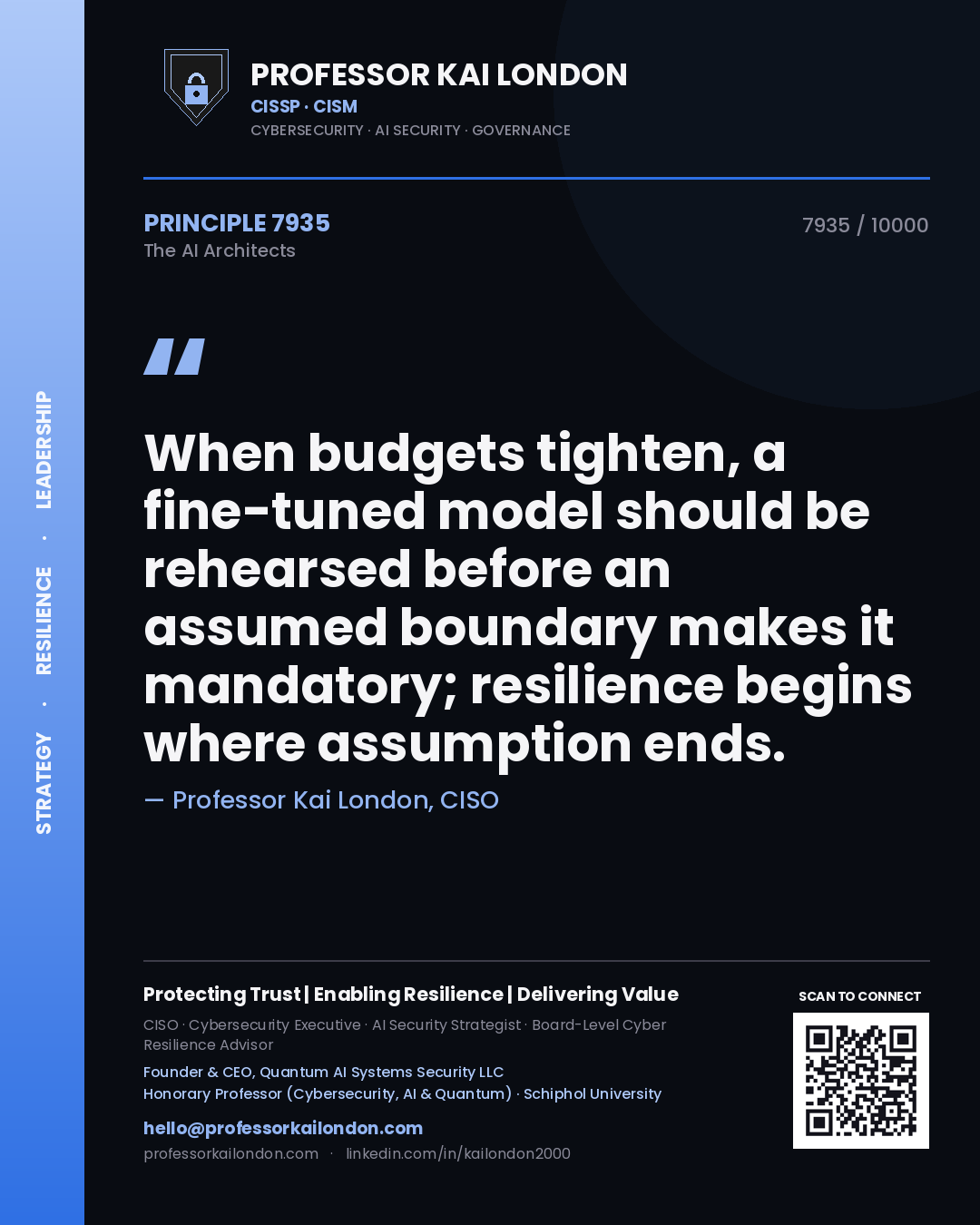 Quote card by Professor Kai London reading 'When budgets tighten, a fine-tuned model should be rehearsed before an assumed boundary makes it mandatory; resilience begins where assumption ends.'. From the book The AI Architects.