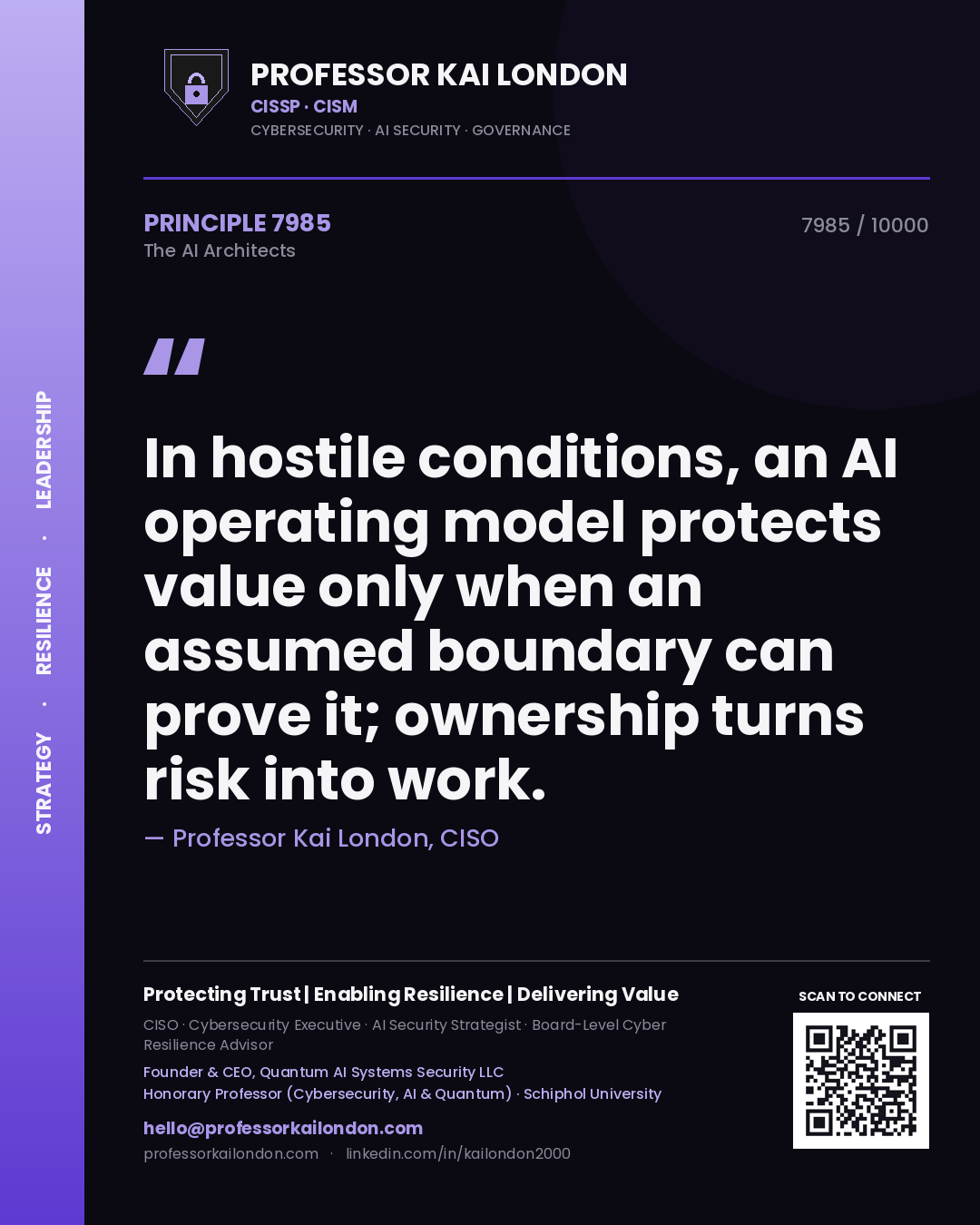 Professor Kai London principle 7985: In hostile conditions, an AI operating model protects value only when an assumed boundary can prove it; ownership turns risk into work.
