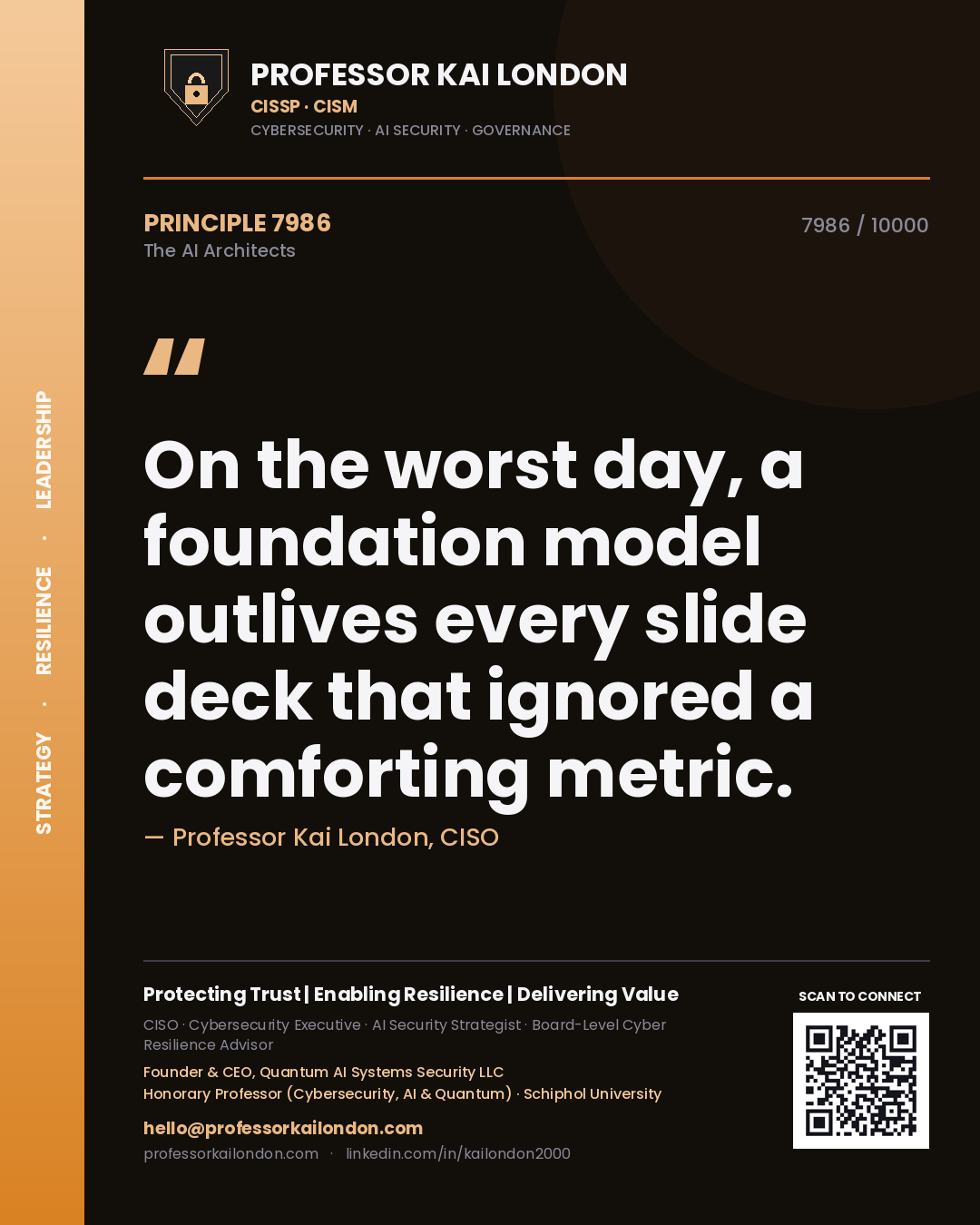 Quote card by Professor Kai London reading 'On the worst day, a foundation model outlives every slide deck that ignored a comforting metric.'. From the book The AI Architects.
