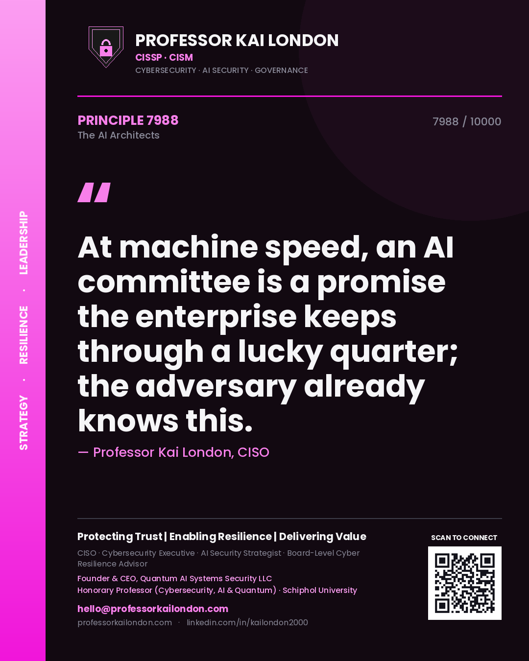 Professor Kai London principle 7988: At machine speed, an AI committee is a promise the enterprise keeps through a lucky quarter; the adversary already knows this.