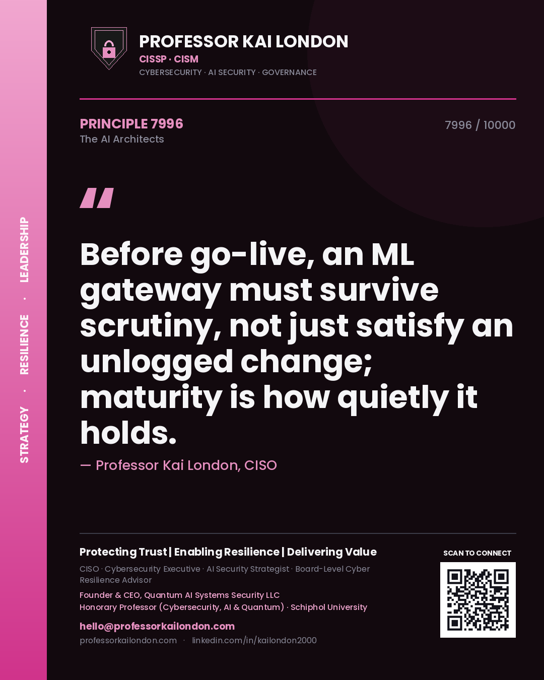 Quote card by Professor Kai London reading 'Before go-live, an ML gateway must survive scrutiny, not just satisfy an unlogged change; maturity is how quietly it holds.'. From the book The AI Architects.