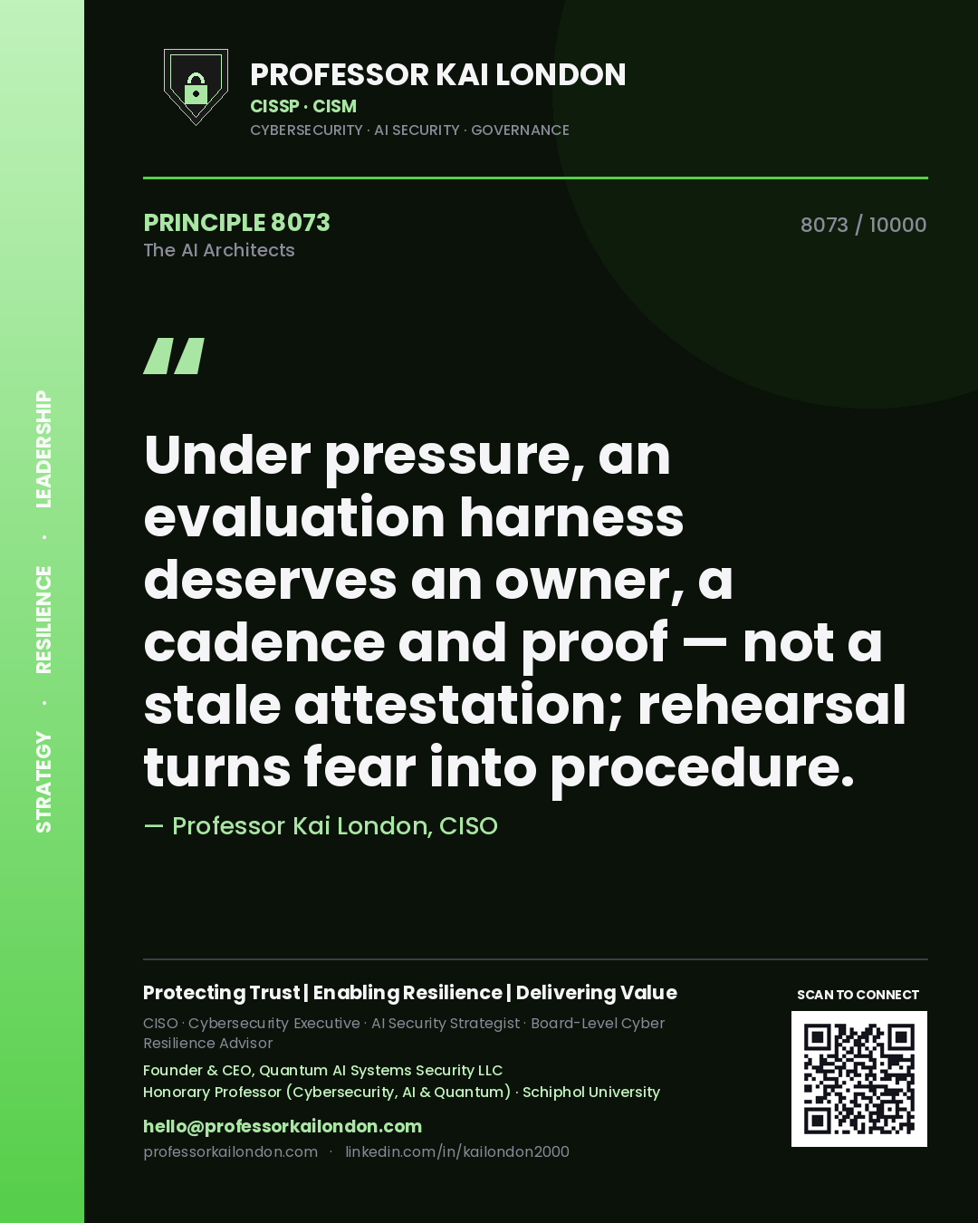 Professor Kai London principle 8073: Under pressure, an evaluation harness deserves an owner, a cadence and proof — not a stale attestation; rehearsal turns fear into procedure.
