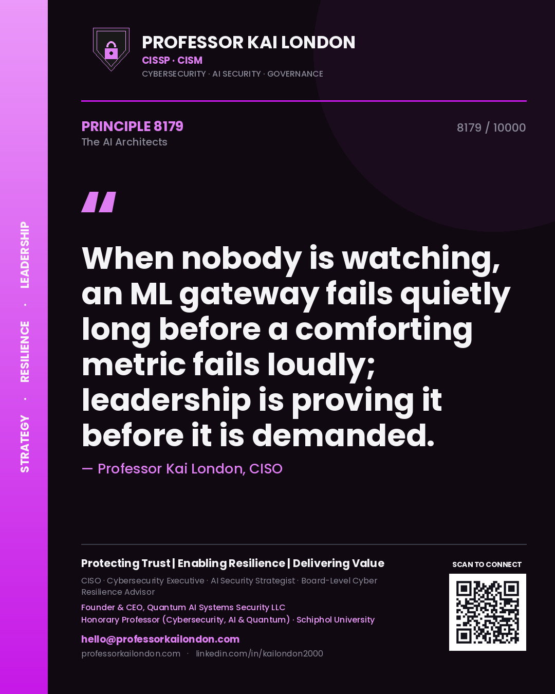 Quote card by Professor Kai London reading 'When nobody is watching, an ML gateway fails quietly long before a comforting metric fails loudly; leadership is proving it before it is demanded.'. From the book The AI Architects.
