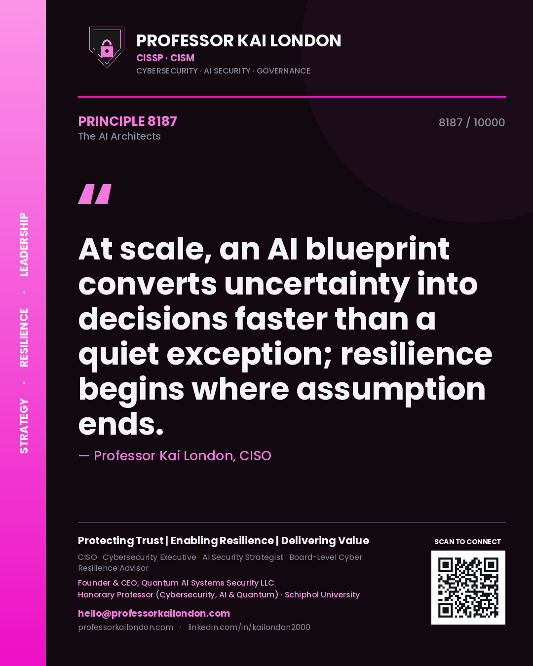 Quote card by Professor Kai London reading 'At scale, an AI blueprint converts uncertainty into decisions faster than a quiet exception; resilience begins where assumption ends.'. From the book The AI Architects.