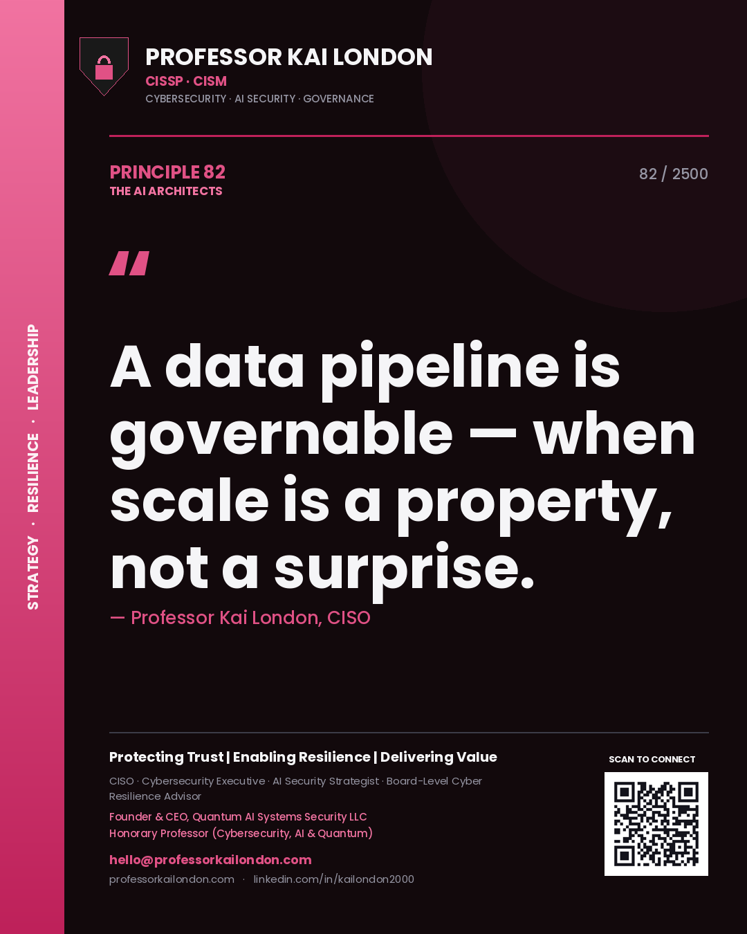 Quote card by Professor Kai London reading 'A data pipeline is governable — when scale is a property, not a surprise.'. From the book The AI Architects.
