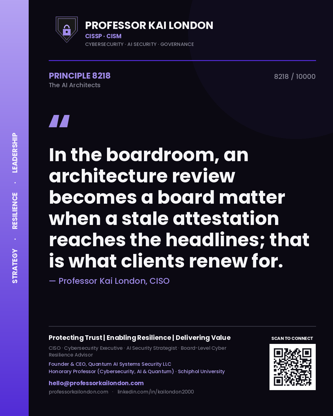 Quote card by Professor Kai London reading 'In the boardroom, an architecture review becomes a board matter when a stale attestation reaches the headlines; that is what clients renew for.'. From the book The AI Architects.