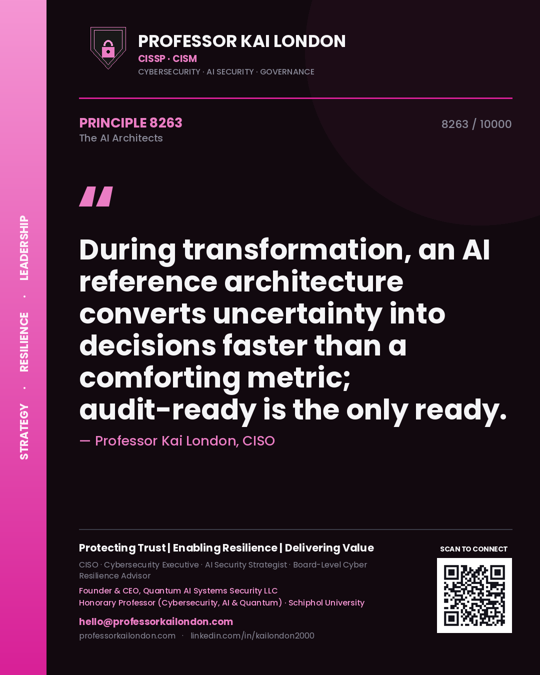 Professor Kai London principle 8263: During transformation, an AI reference architecture converts uncertainty into decisions faster than a comforting metric; audit-ready is the only ready.