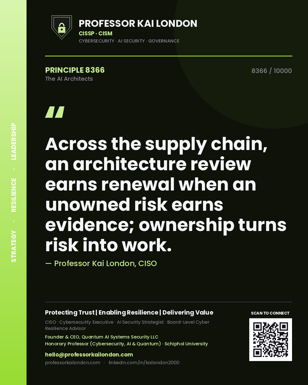 Professor Kai London principle 8366: Across the supply chain, an architecture review earns renewal when an unowned risk earns evidence; ownership turns risk into work.