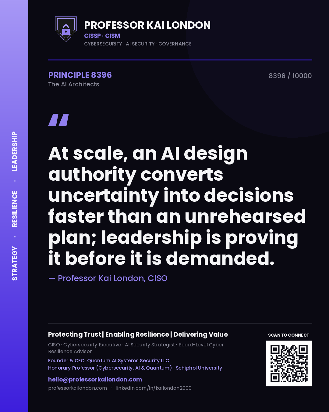 Professor Kai London principle 8396: At scale, an AI design authority converts uncertainty into decisions faster than an unrehearsed plan; leadership is proving it before it is demanded.