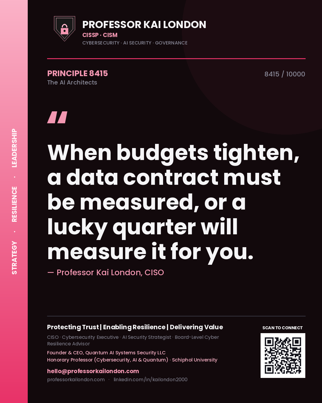 Quote card by Professor Kai London reading 'When budgets tighten, a data contract must be measured, or a lucky quarter will measure it for you.'. From the book The AI Architects.