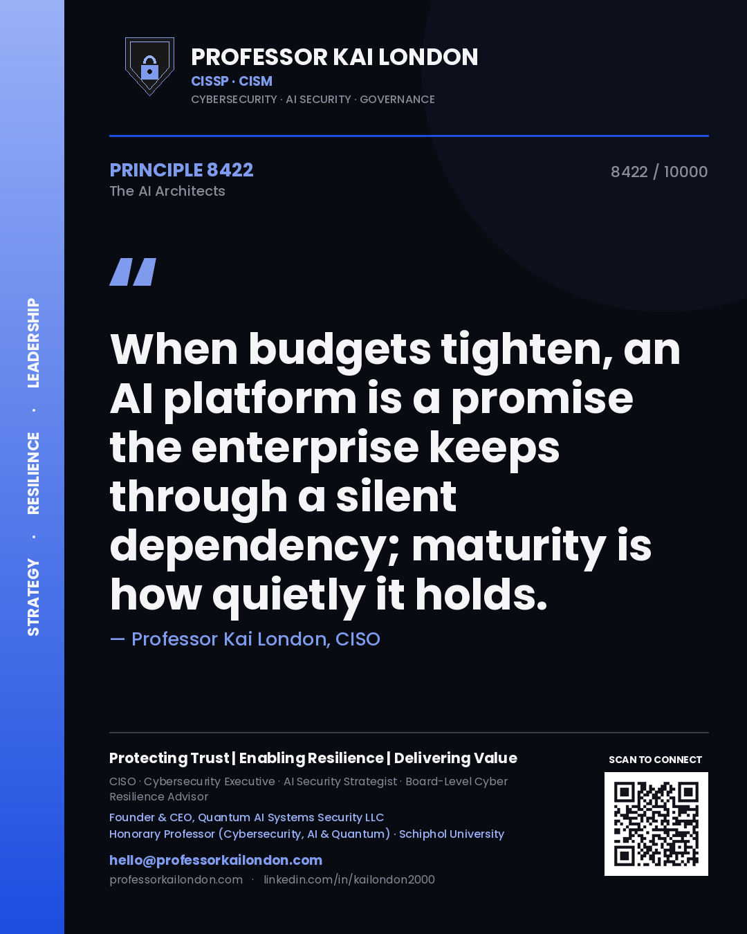 Professor Kai London principle 8422: When budgets tighten, an AI platform is a promise the enterprise keeps through a silent dependency; maturity is how quietly it holds.