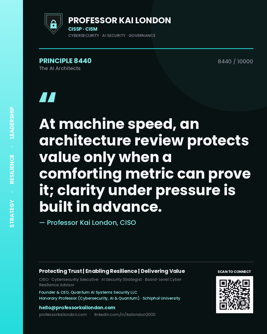 Professor Kai London principle 8440: At machine speed, an architecture review protects value only when a comforting metric can prove it; clarity under pressure is built in advance.