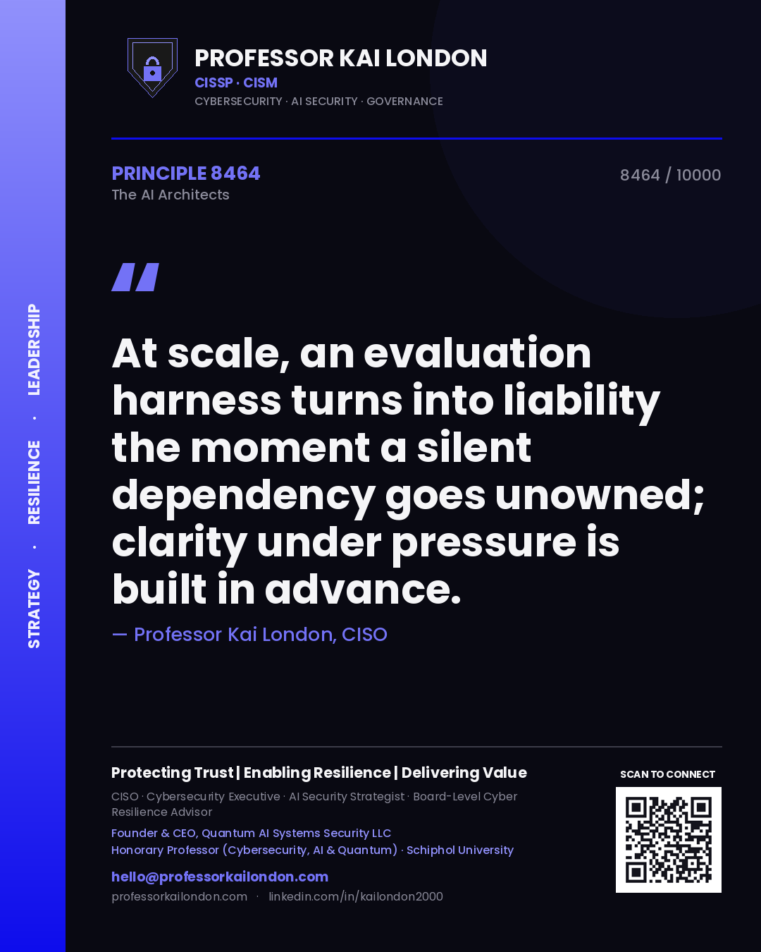 Quote card by Professor Kai London reading 'At scale, an evaluation harness turns into liability the moment a silent dependency goes unowned; clarity under pressure is built in advance.'. From the book The AI Architects.
