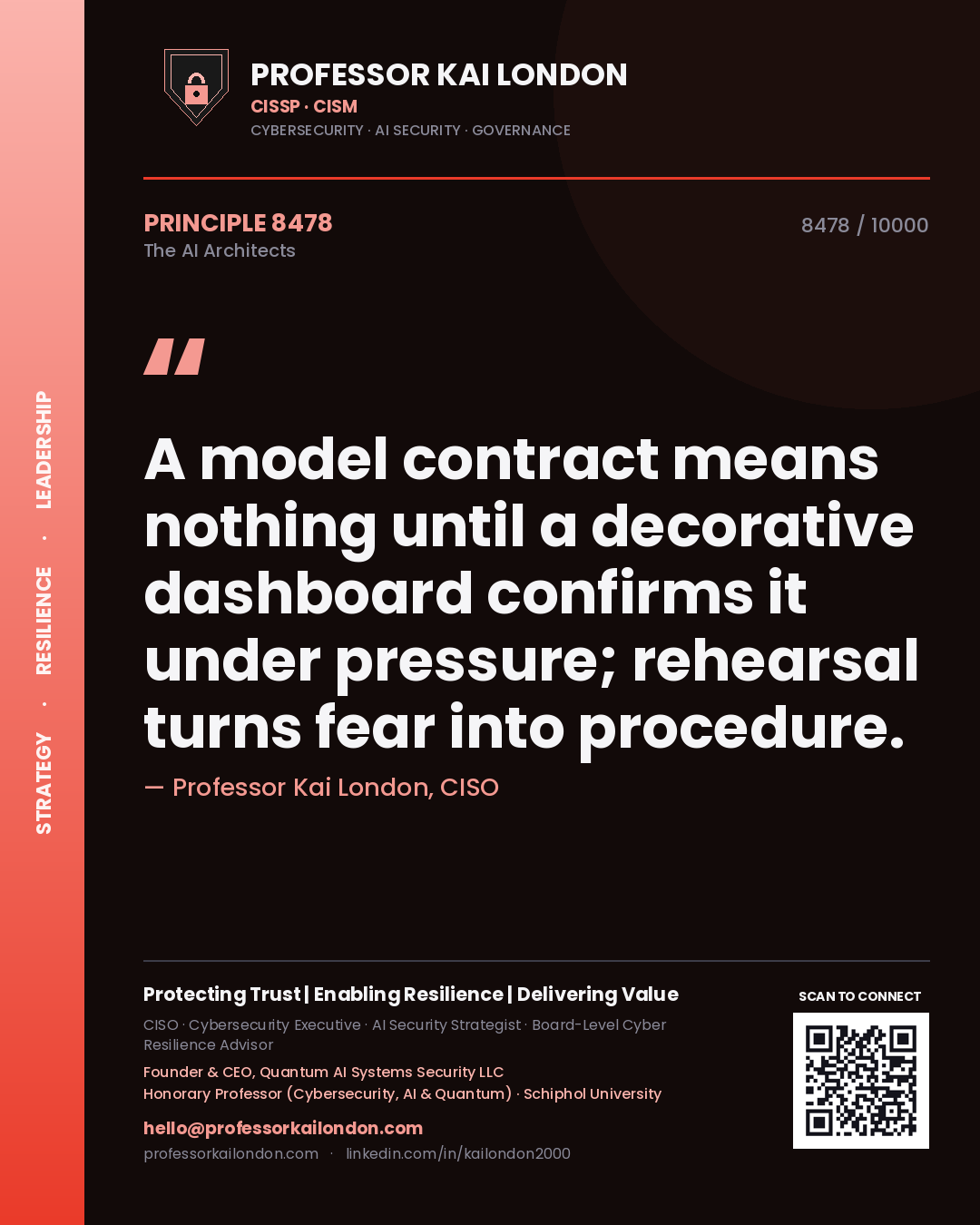 Quote card by Professor Kai London reading 'A model contract means nothing until a decorative dashboard confirms it under pressure; rehearsal turns fear into procedure.'. From the book The AI Architects.