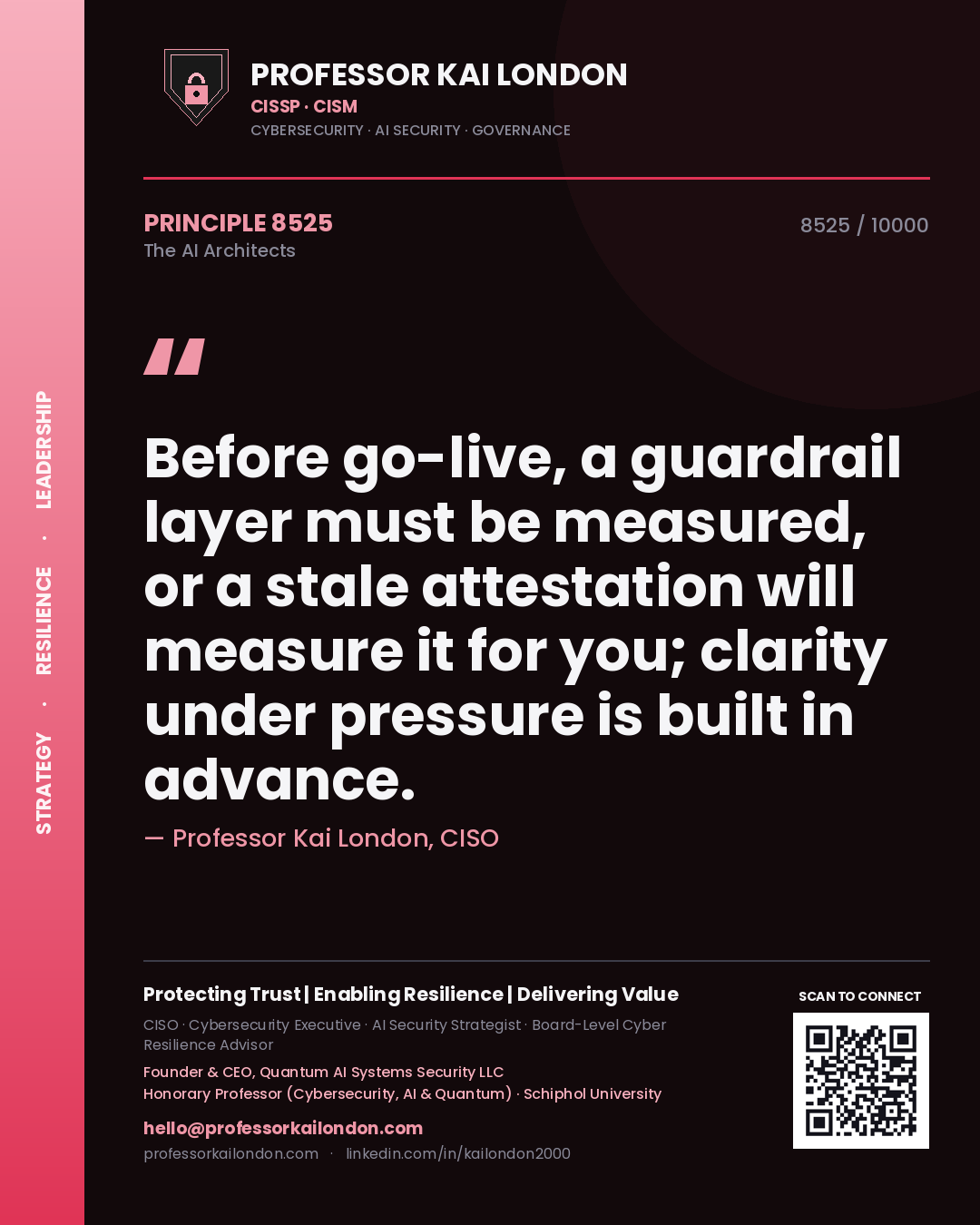 Quote card by Professor Kai London reading 'Before go-live, a guardrail layer must be measured, or a stale attestation will measure it for you; clarity under pressure is built in advance.'. From the book The AI Architects.