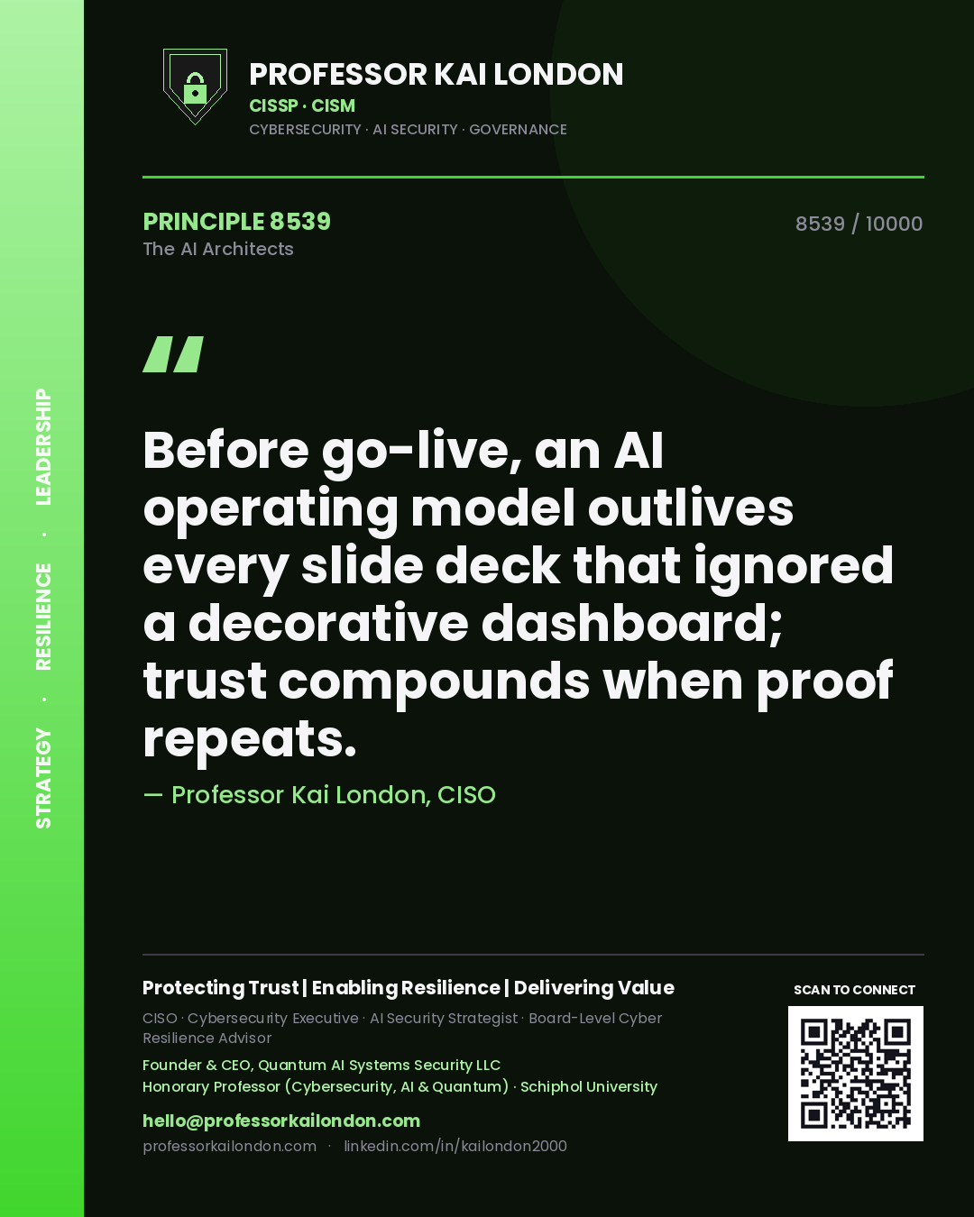 Professor Kai London principle 8539: Before go-live, an AI operating model outlives every slide deck that ignored a decorative dashboard; trust compounds when proof repeats.