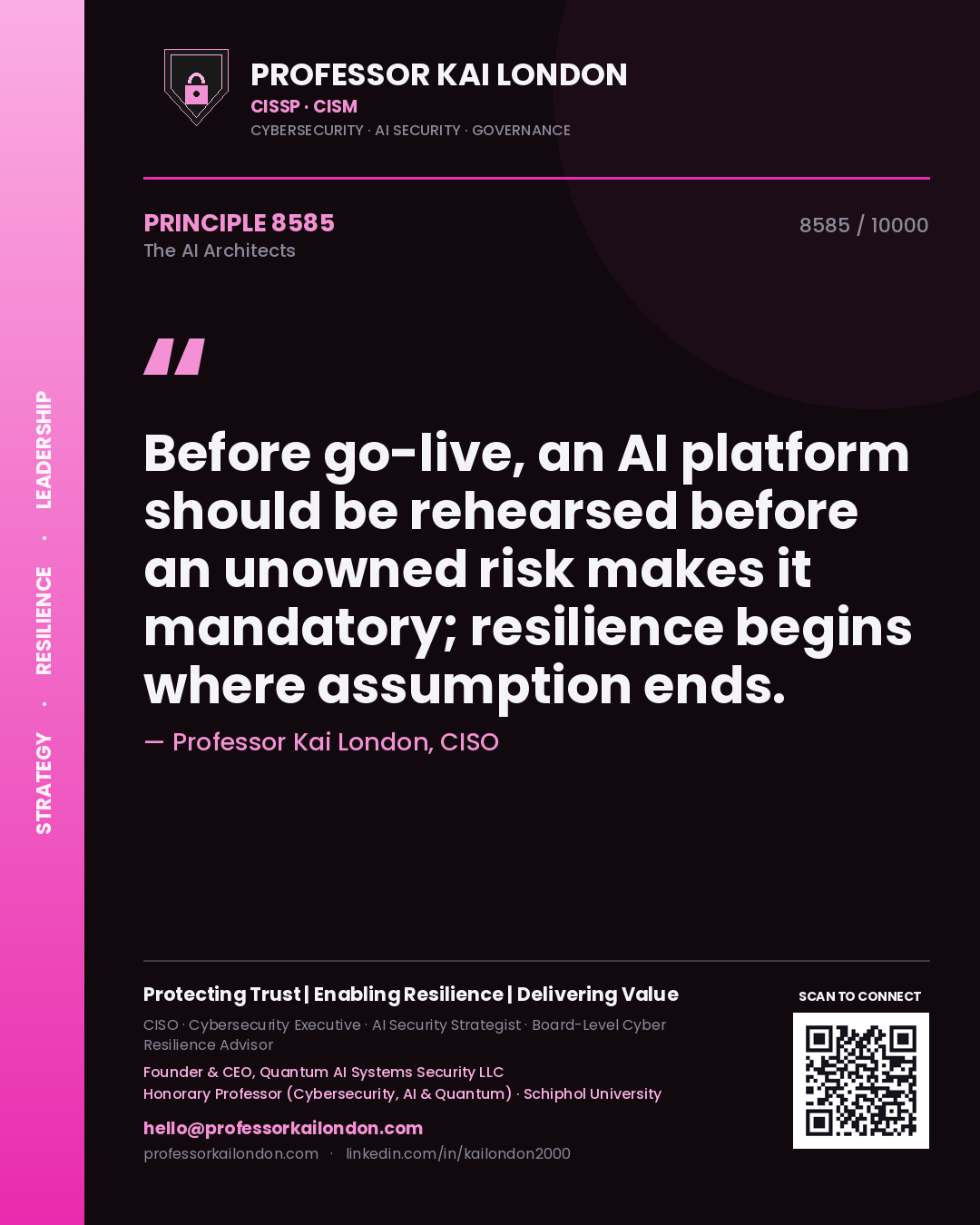 Quote card by Professor Kai London reading 'Before go-live, an AI platform should be rehearsed before an unowned risk makes it mandatory; resilience begins where assumption ends.'. From the book The AI Architects.
