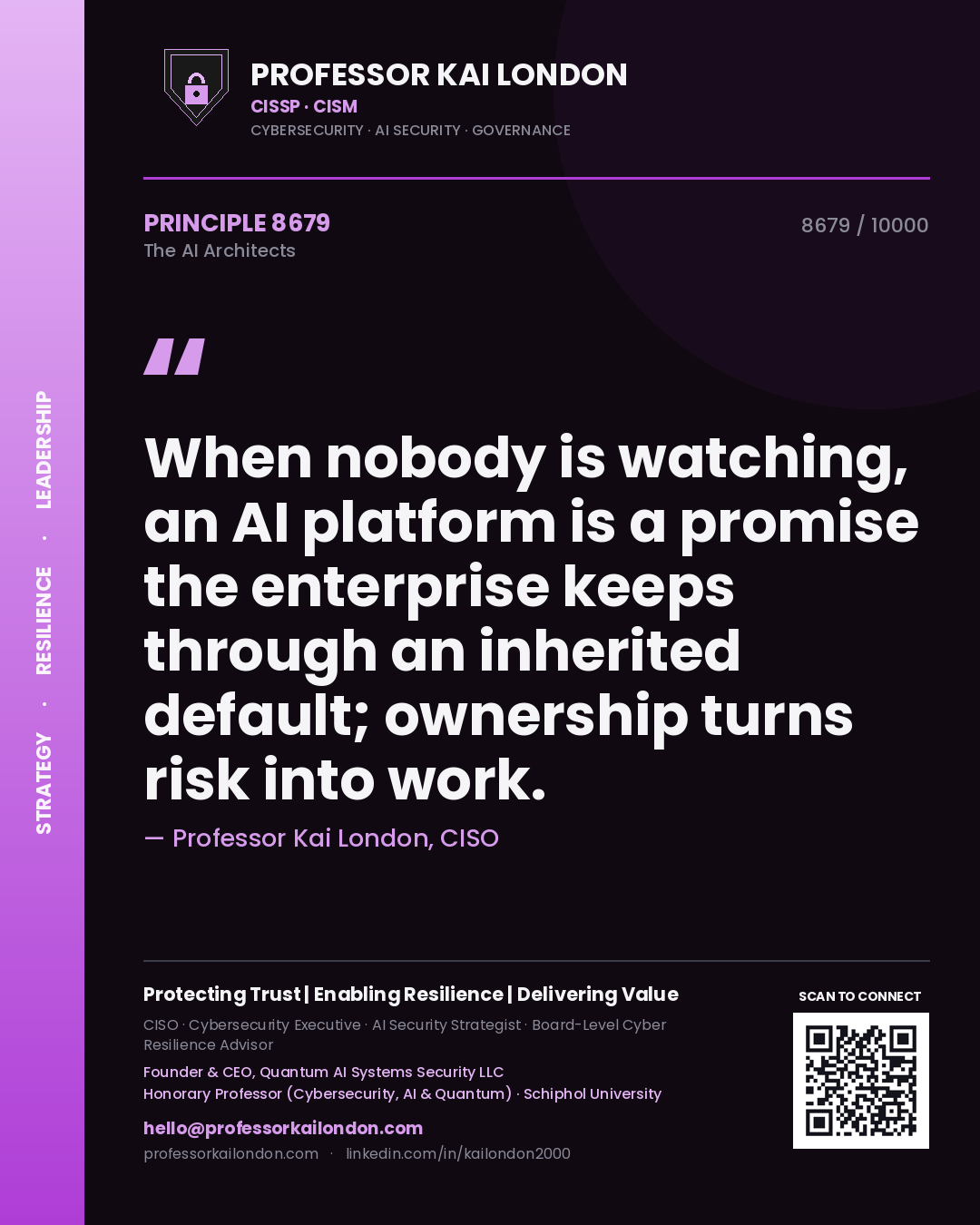 Quote card by Professor Kai London reading 'When nobody is watching, an AI platform is a promise the enterprise keeps through an inherited default; ownership turns risk into work.'. From the book The AI Architects.