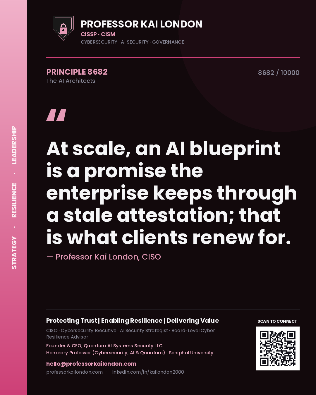 Professor Kai London principle 8682: At scale, an AI blueprint is a promise the enterprise keeps through a stale attestation; that is what clients renew for.