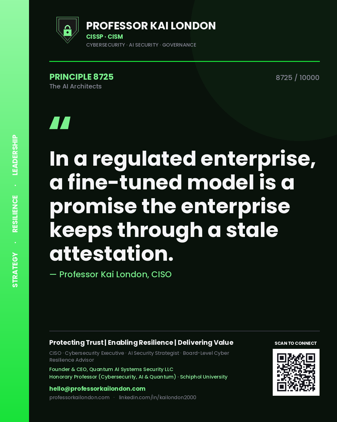 Quote card by Professor Kai London reading 'In a regulated enterprise, a fine-tuned model is a promise the enterprise keeps through a stale attestation.'. From the book The AI Architects.