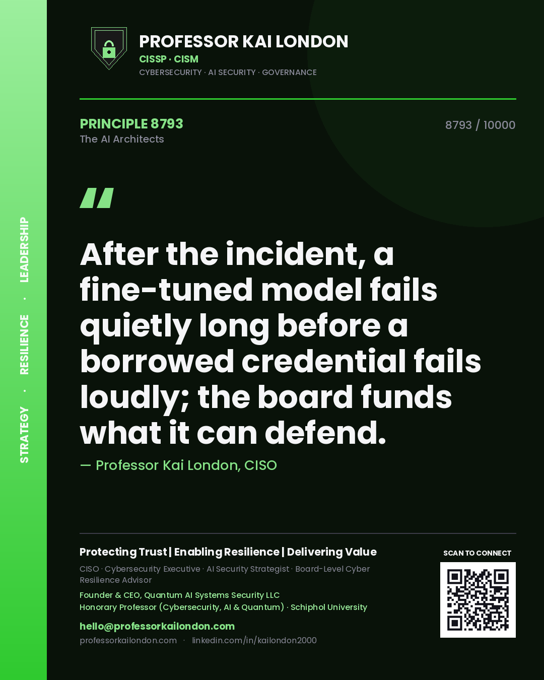 Quote card by Professor Kai London reading 'After the incident, a fine-tuned model fails quietly long before a borrowed credential fails loudly; the board funds what it can defend.'. From the book The AI Architects.