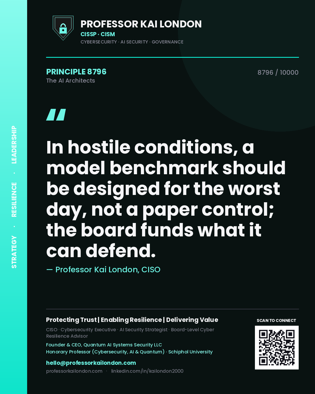 Quote card by Professor Kai London reading 'In hostile conditions, a model benchmark should be designed for the worst day, not a paper control; the board funds what it can defend.'. From the book The AI Architects.