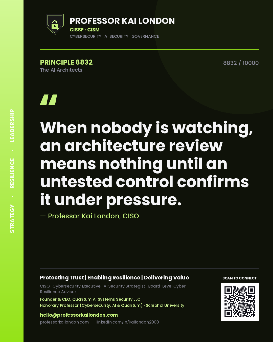 Quote card by Professor Kai London reading 'When nobody is watching, an architecture review means nothing until an untested control confirms it under pressure.'. From the book The AI Architects.