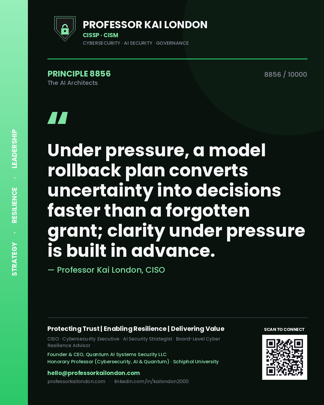 Quote card by Professor Kai London reading 'Under pressure, a model rollback plan converts uncertainty into decisions faster than a forgotten grant; clarity under pressure is built in advance.'. From the book The AI Architects.
