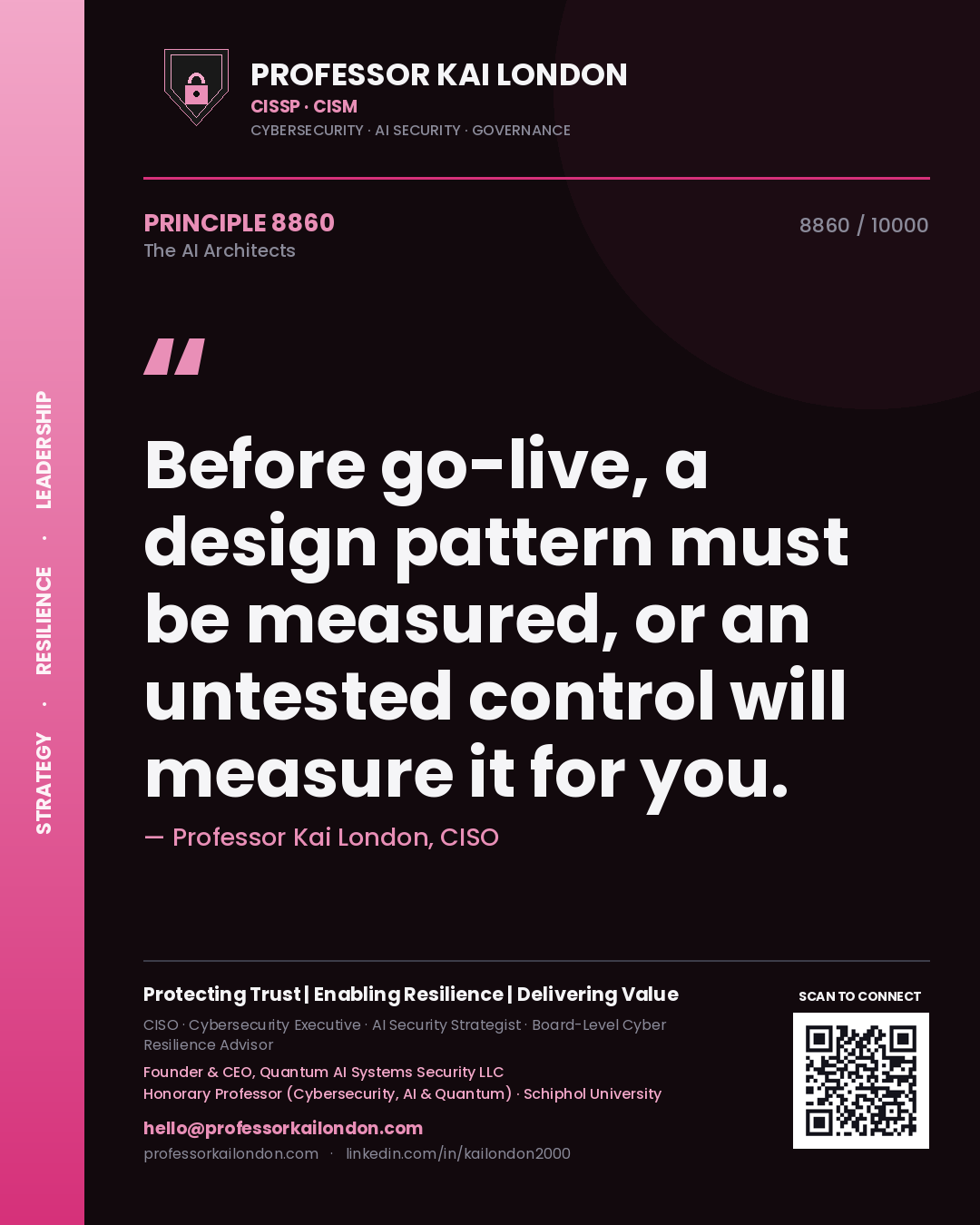 Quote card by Professor Kai London reading 'Before go-live, a design pattern must be measured, or an untested control will measure it for you.'. From the book The AI Architects.