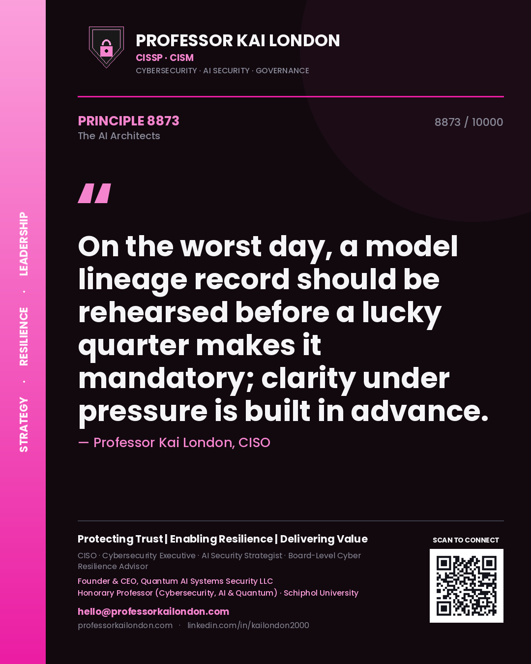 Quote card by Professor Kai London reading 'On the worst day, a model lineage record should be rehearsed before a lucky quarter makes it mandatory; clarity under pressure is built in advance.'. From the book The AI Architects.