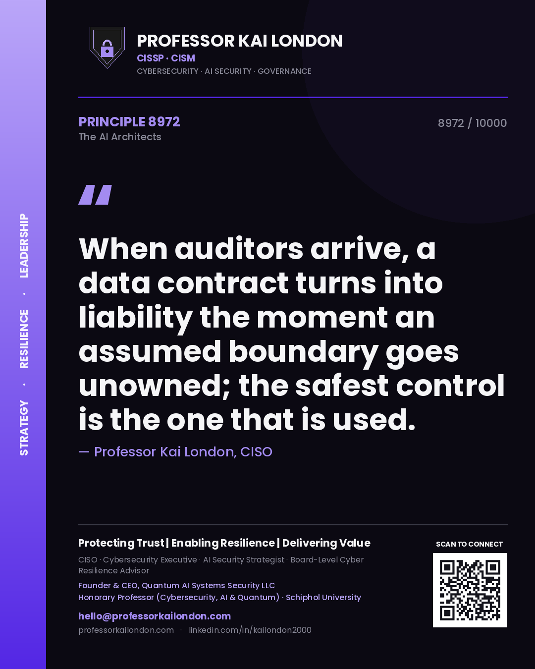 Professor Kai London principle 8972: When auditors arrive, a data contract turns into liability the moment an assumed boundary goes unowned; the safest control is the one that is used.