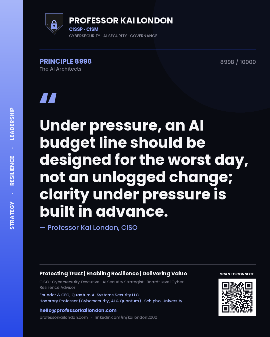 Quote card by Professor Kai London reading 'Under pressure, an AI budget line should be designed for the worst day, not an unlogged change; clarity under pressure is built in advance.'. From the book The AI Architects.