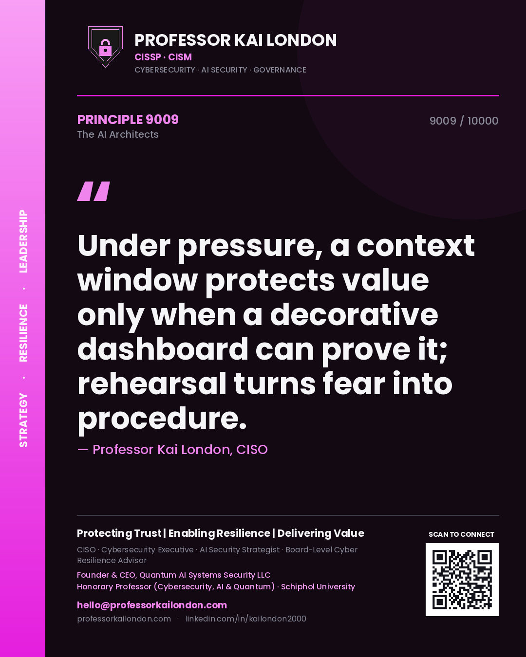Quote card by Professor Kai London reading 'Under pressure, a context window protects value only when a decorative dashboard can prove it; rehearsal turns fear into procedure.'. From the book The AI Architects.
