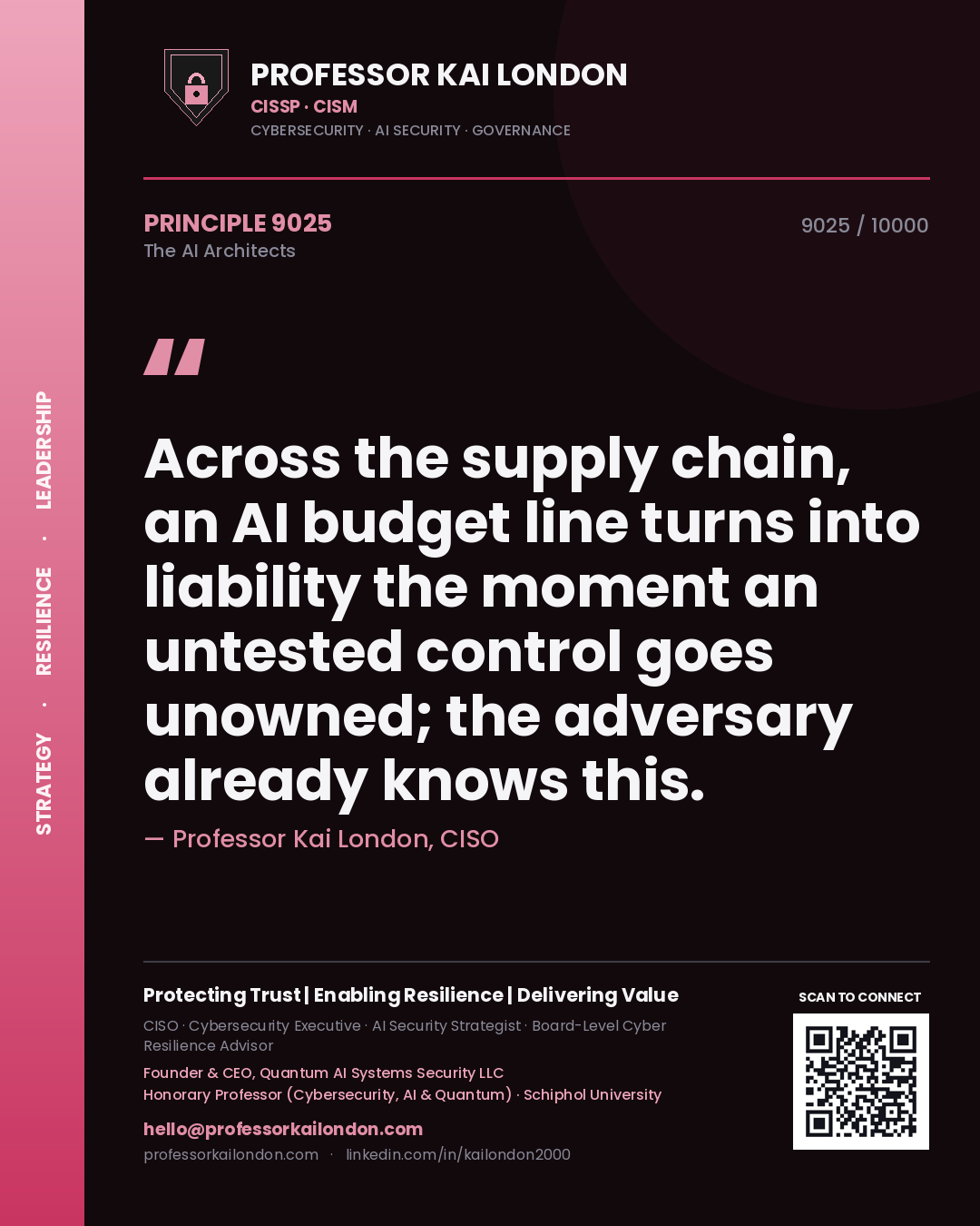 Quote card by Professor Kai London reading 'Across the supply chain, an AI budget line turns into liability the moment an untested control goes unowned; the adversary already knows this.'. From the book The AI Architects.